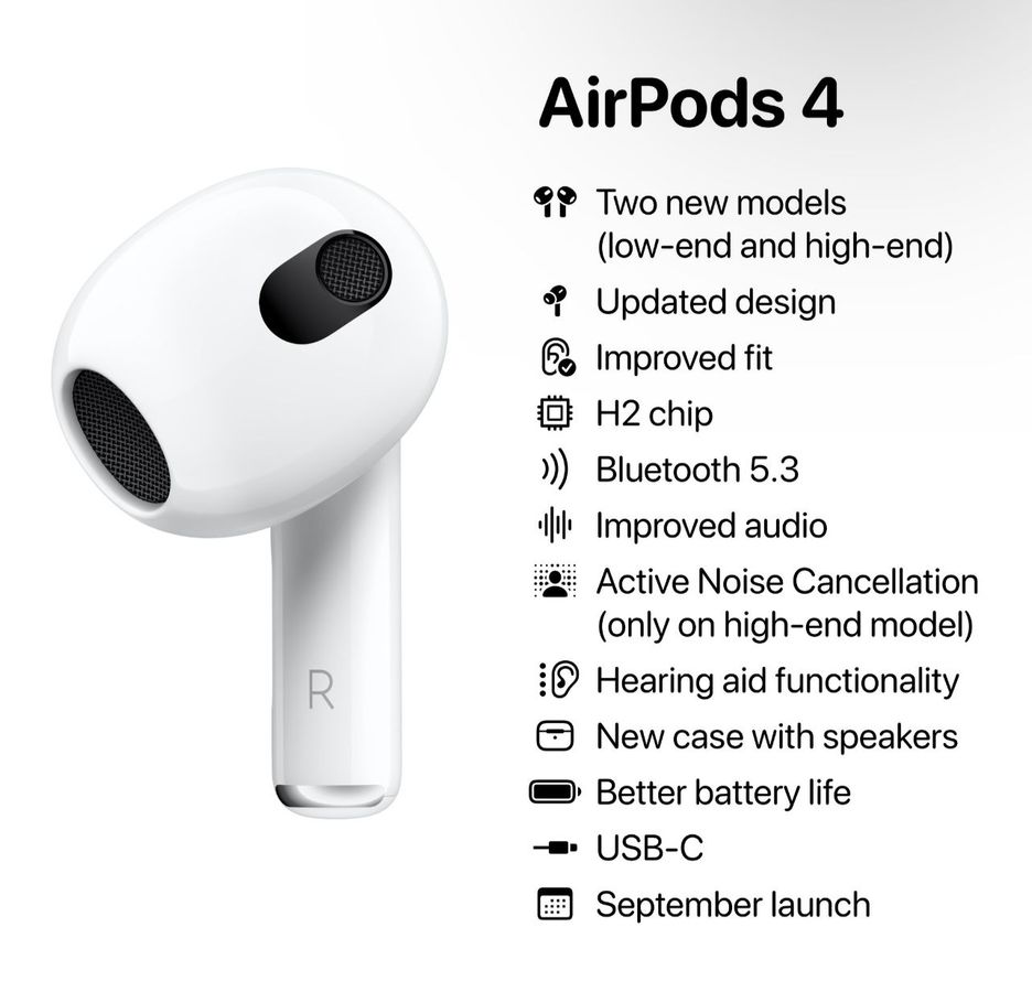 Apple AirPods 4 4